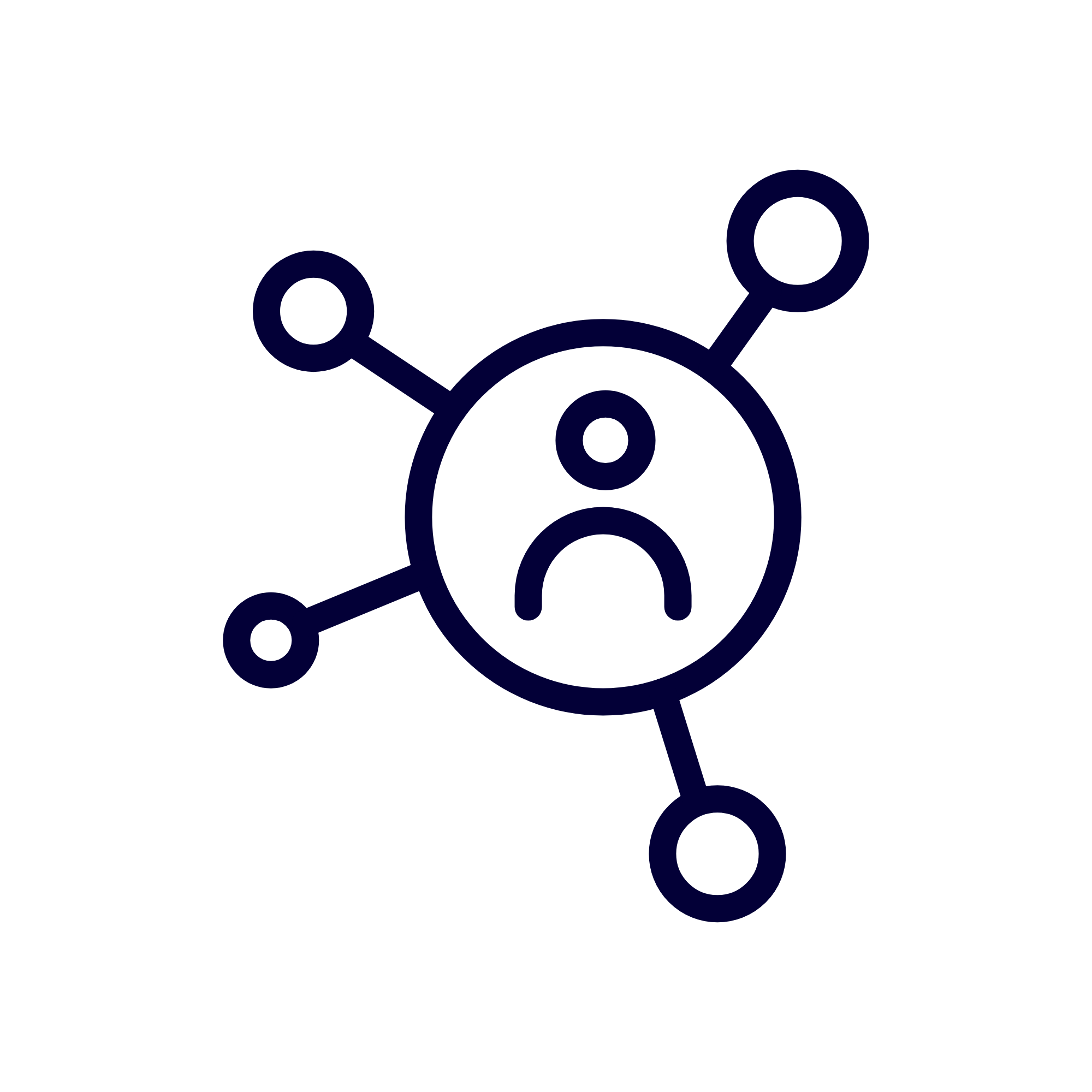Greater control through self-delivery